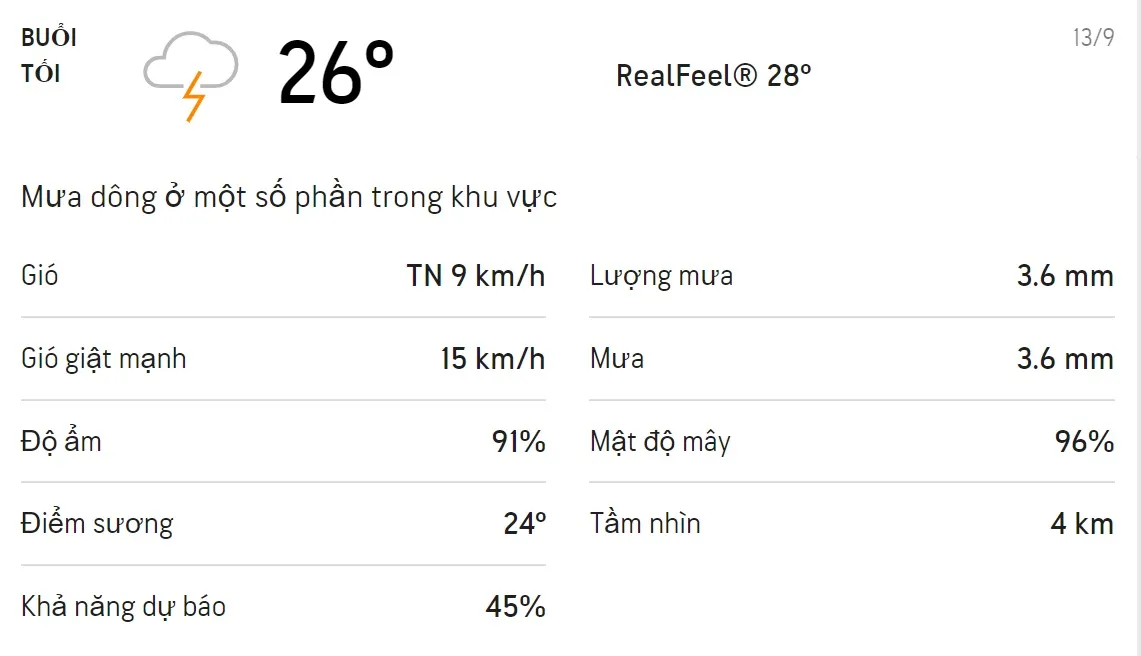 Dự báo thời tiết TPHCM hôm nay 13/9 và ngày mai 14/9: Cả ngày có mưa dông 3