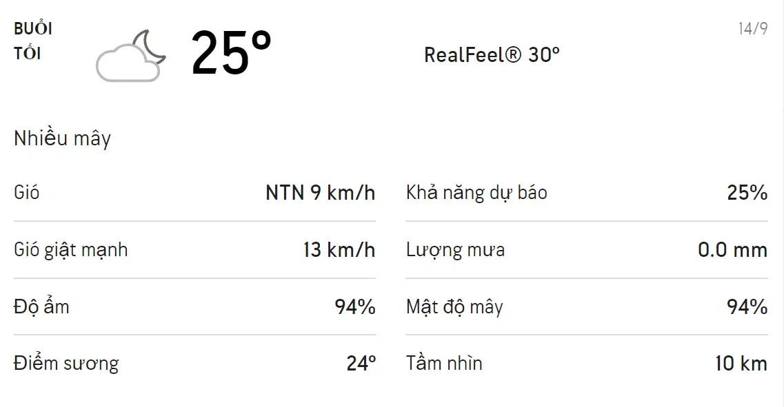 Dự báo thời tiết TPHCM hôm nay 14/9 và ngày mai 15/9: Sáng chiều có mưa dông, trời mát 3