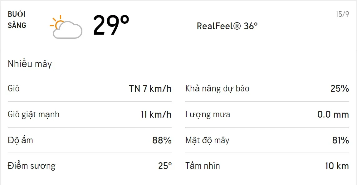 Dự báo thời tiết TPHCM hôm nay 15/9 và ngày mai 16/9: Chiều có mưa dông, trời mát 1