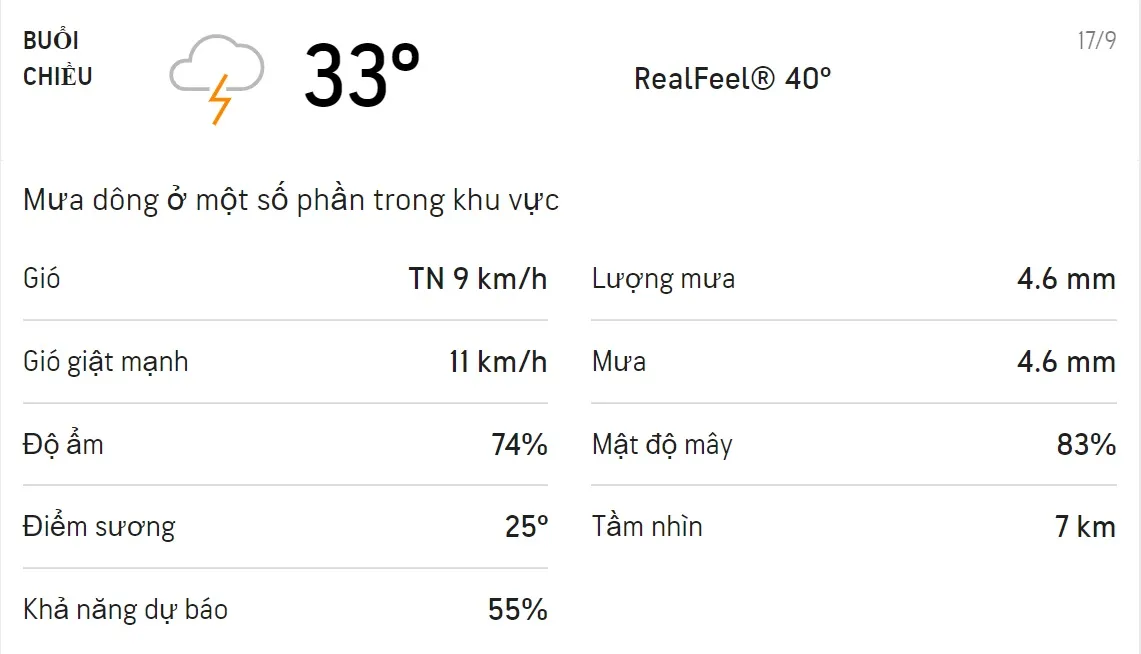 Dự báo thời tiết TPHCM hôm nay 17/9 và ngày mai 18/9: Chiều tối có mưa dông 2