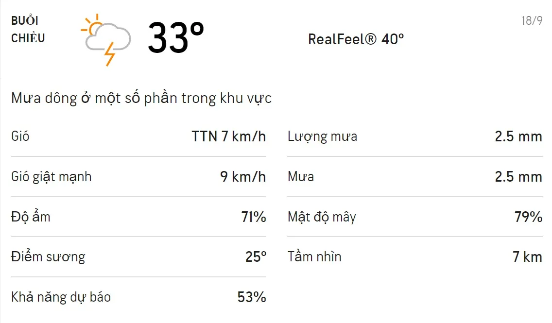 Dự báo thời tiết TPHCM hôm nay 17/9 và ngày mai 18/9: Chiều tối có mưa dông 5