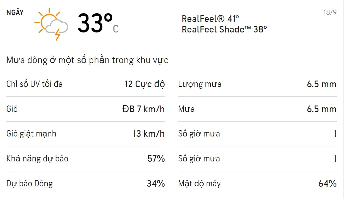 Dự báo thời tiết TPHCM cuối tuần (18/9-19/9): Chiều tối có mưa dông 1