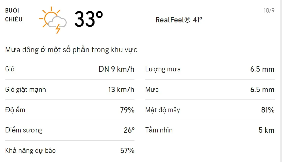 Dự báo thời tiết TPHCM hôm nay 18/9 và ngày mai 19/9: Chiều tối có mưa dông 2