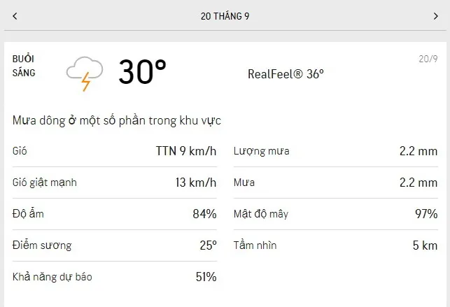 Dự báo thời tiết TPHCM hôm nay 209 và ngày mai 21/9/2021: cả ngày nhiều mây nhưng ít mưa 1