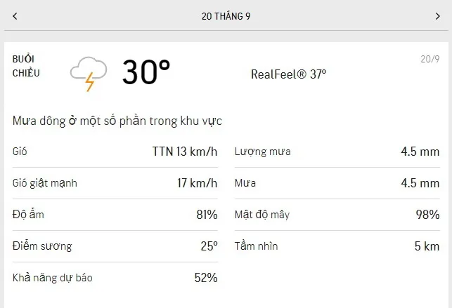 Dự báo thời tiết TPHCM hôm nay 209 và ngày mai 21/9/2021: cả ngày nhiều mây nhưng ít mưa 2