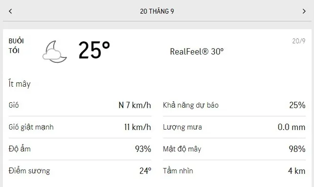 Dự báo thời tiết TPHCM hôm nay 209 và ngày mai 21/9/2021: cả ngày nhiều mây nhưng ít mưa 3