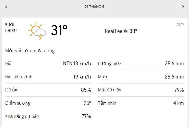 Dự báo thời tiết TPHCM hôm nay 209 và ngày mai 21/9/2021: cả ngày nhiều mây nhưng ít mưa 5