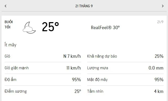 Dự báo thời tiết TPHCM hôm nay 209 và ngày mai 21/9/2021: cả ngày nhiều mây nhưng ít mưa 6
