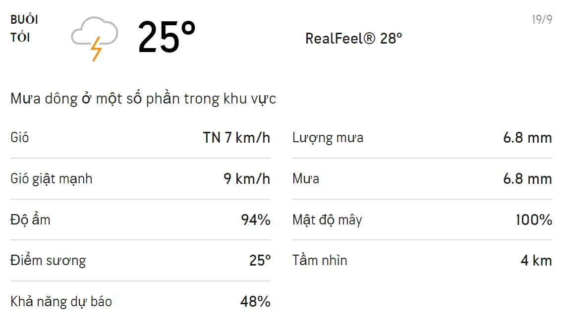 Dự báo thời tiết TPHCM hôm nay 19/9 và ngày mai 20/9: Cả ngày có mưa dông, trời mát 3