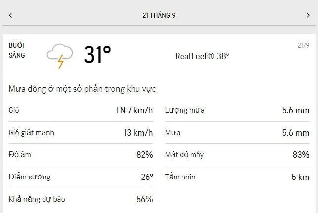 Dự báo thời tiết TPHCM hôm nay 209 và ngày mai 22/9/2021: Tết Trung Thu nắng nhẹ, buổi tối nhiều mây 1