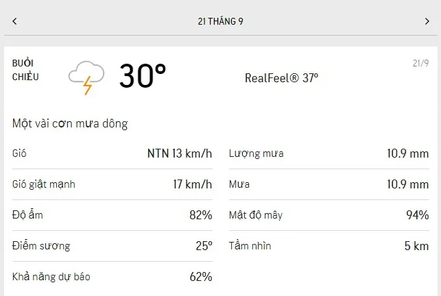 Dự báo thời tiết TPHCM hôm nay 209 và ngày mai 22/9/2021: Tết Trung Thu nắng nhẹ, buổi tối nhiều mây 2