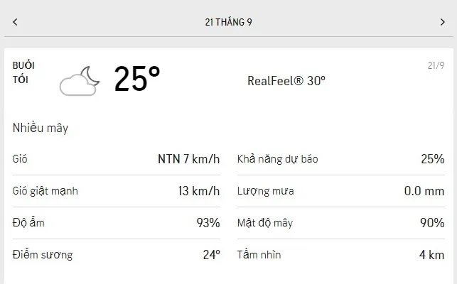 Dự báo thời tiết TPHCM hôm nay 209 và ngày mai 22/9/2021: Tết Trung Thu nắng nhẹ, buổi tối nhiều mây 3