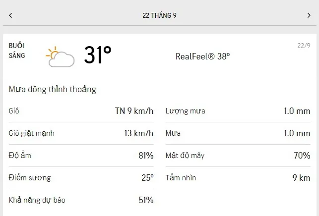 Dự báo thời tiết TPHCM hôm nay 209 và ngày mai 22/9/2021: Tết Trung Thu nắng nhẹ, buổi tối nhiều mây 4