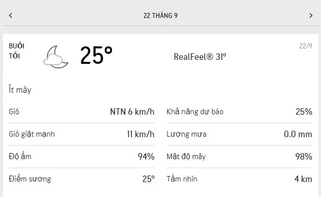 Dự báo thời tiết TPHCM hôm nay 209 và ngày mai 22/9/2021: Tết Trung Thu nắng nhẹ, buổi tối nhiều mây 6