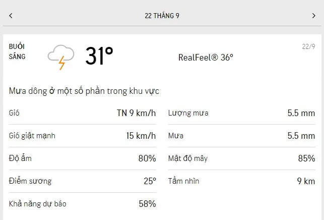 Dự báo thời tiết TPHCM hôm nay 209 và ngày mai 23/9/2021: nắng dịu, mưa dông rải rác 1