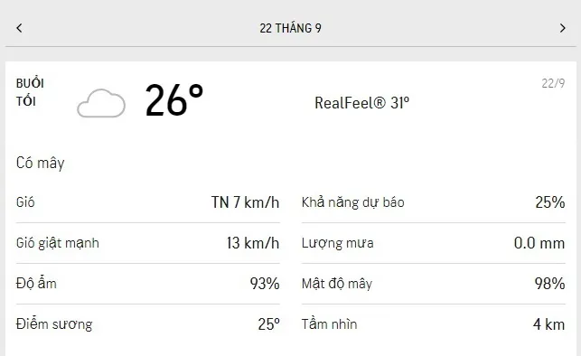 Dự báo thời tiết TPHCM hôm nay 209 và ngày mai 23/9/2021: nắng dịu, mưa dông rải rác 3