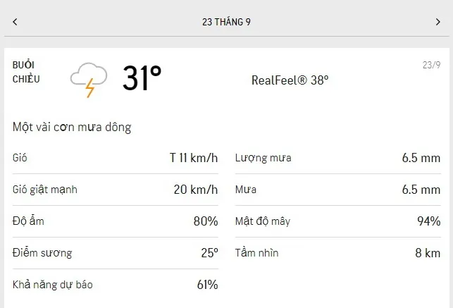Dự báo thời tiết TPHCM hôm nay 209 và ngày mai 23/9/2021: nắng dịu, mưa dông rải rác 5