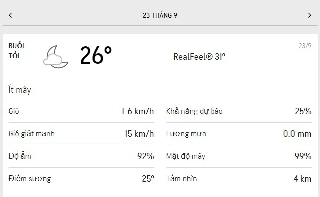 Dự báo thời tiết TPHCM hôm nay 209 và ngày mai 23/9/2021: nắng dịu, mưa dông rải rác 6