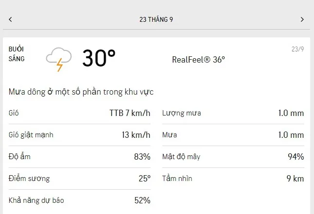 Dự báo thời tiết TPHCM hôm nay 23/9 và ngày mai 24/9/2021: nắng dịu, mưa dông rải rác 1