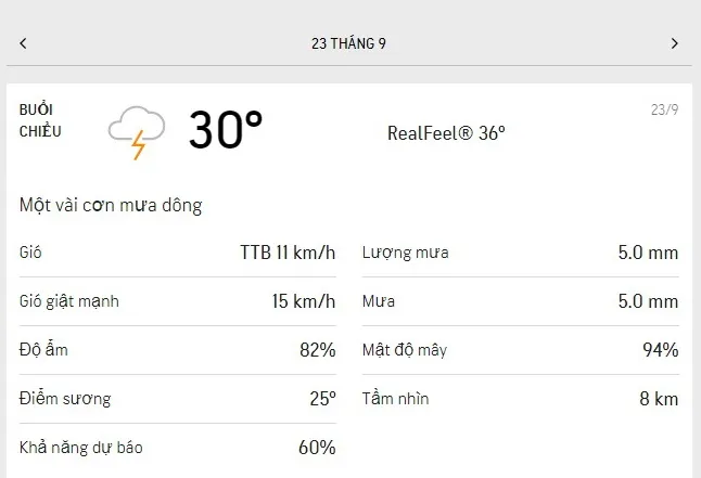 Dự báo thời tiết TPHCM hôm nay 23/9 và ngày mai 24/9/2021: nắng dịu, mưa dông rải rác 2