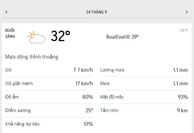 Dự báo thời tiết TPHCM hôm nay 23/9 và ngày mai 24/9/2021: nắng dịu, mưa dông rải rác 4
