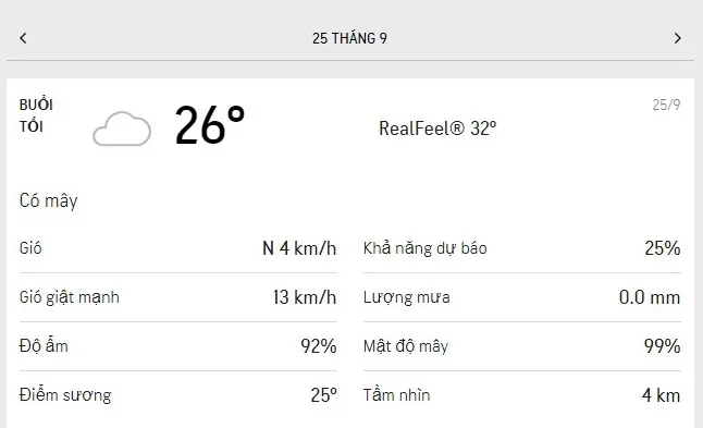 Dự báo thời tiết TPHCM hôm nay 25/9 và ngày mai 26/9/2021: lượng tia UV an toàn, trời ít mưa 3