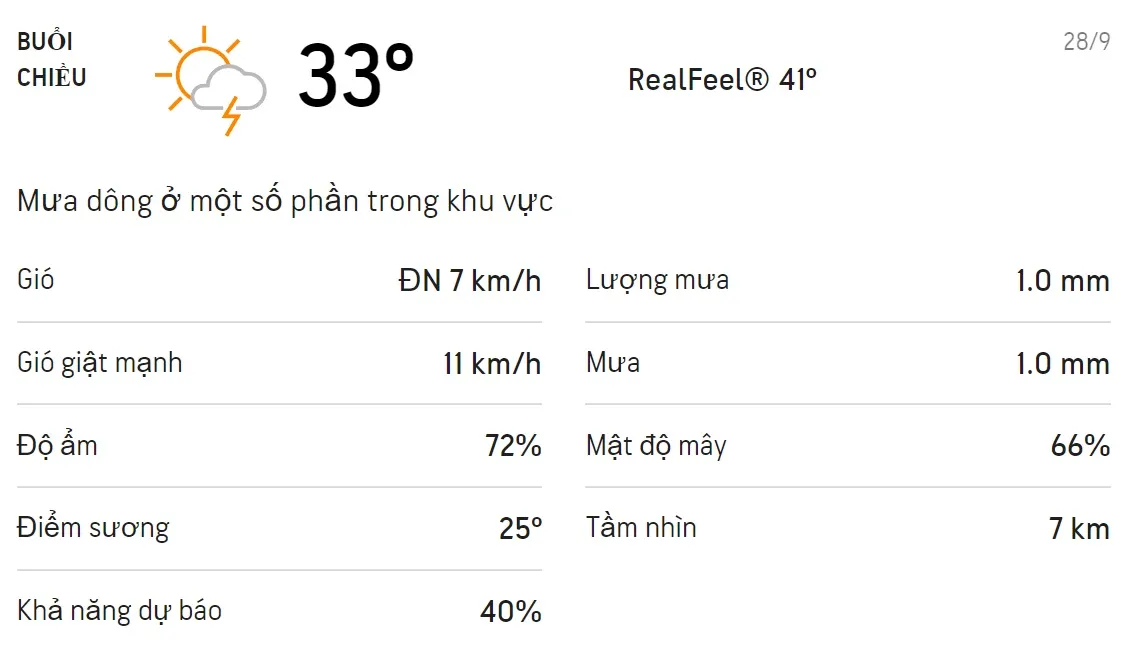 Dự báo thời tiết TPHCM hôm nay 27/9 và ngày mai 28/9: Sáng chiều có mưa dông 5