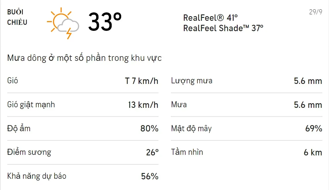 Dự báo thời tiết TPHCM hôm nay 29/9 và ngày mai 30/9: Chiều có mưa rào và dông 2