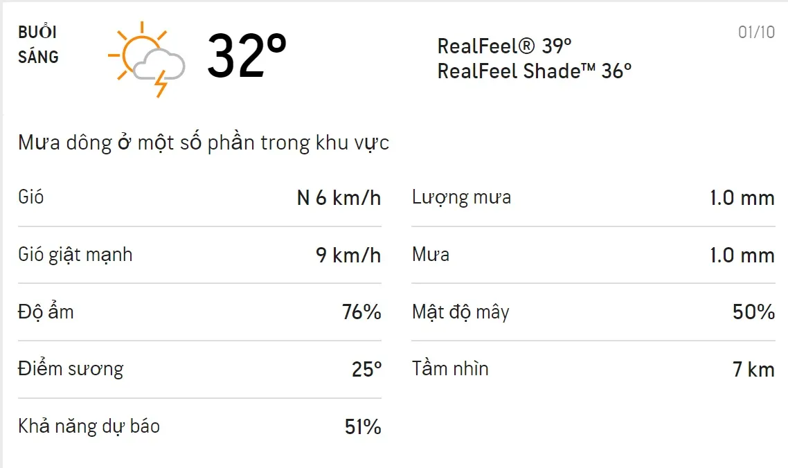 Dự báo thời tiết TPHCM hôm nay 30/9 và ngày mai 01/10: Cả ngày có mưa rào và dông 4