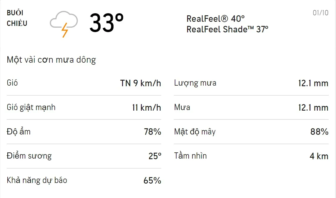 Dự báo thời tiết TPHCM hôm nay 30/9 và ngày mai 01/10: Cả ngày có mưa rào và dông 5