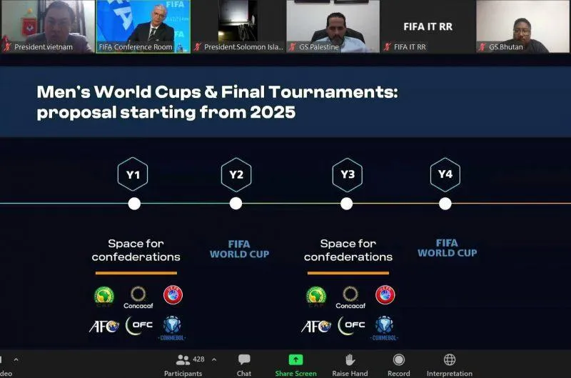 FIFA bàn về tính khả thi tổ chức World Cup 2 năm/lần - ĐT Việt Nam đứng trước cơ hội đá giao hữu với ĐT Uruguay