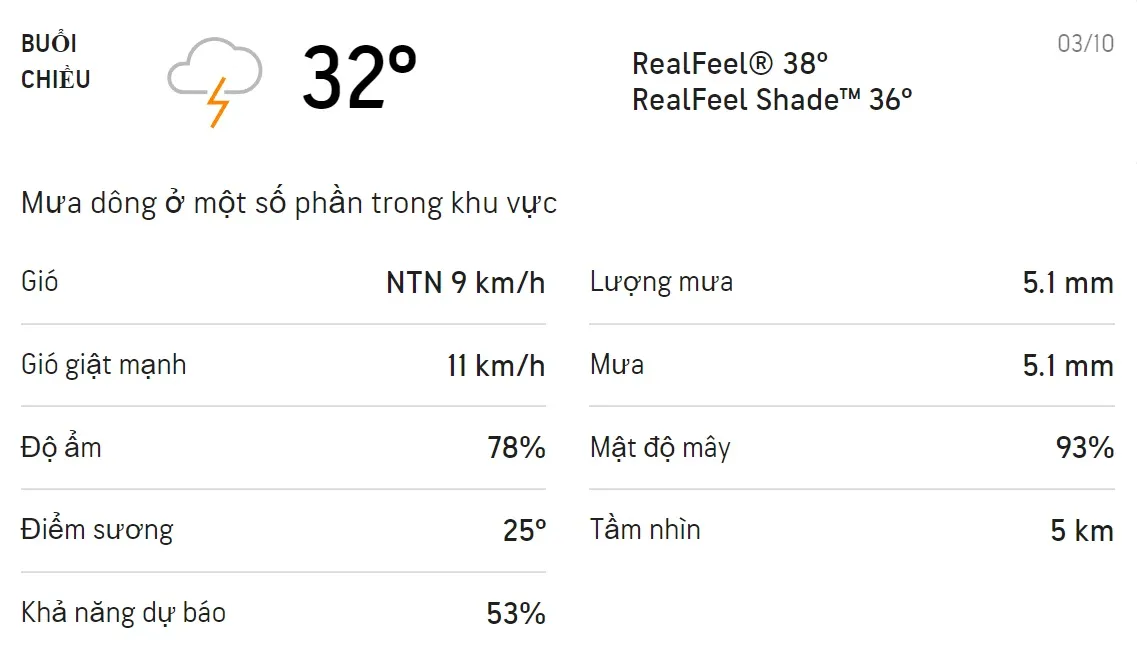 Dự báo thời tiết TPHCM hôm nay 2/10 và ngày mai 3/10: Sáng chiều có mưa dông 5