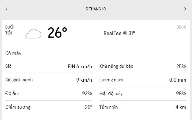 Dự báo thời tiết TPHCM hôm nay 4/10 và ngày mai 5/10/2021: ngày nắng dịu, gió nhẹ, buổi chiều có mưa 6