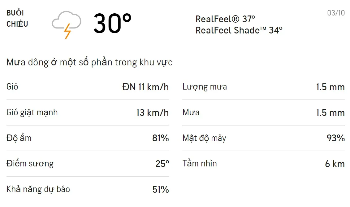 Dự báo thời tiết TPHCM hôm nay 3/10 và ngày mai 4/10: Sáng chiều có mưa dông, trời mát 2