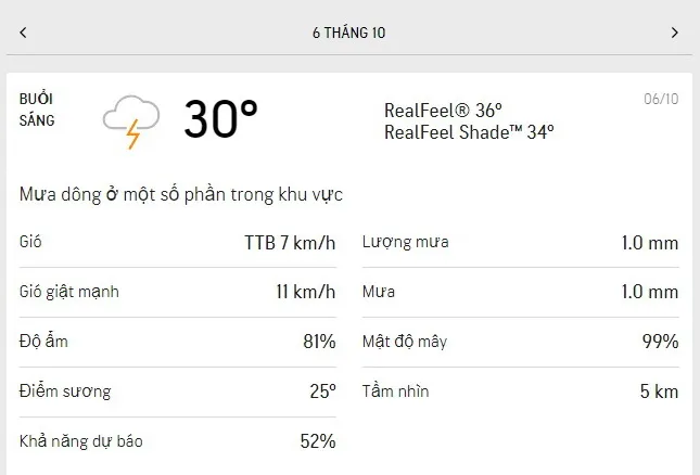 Dự báo thời tiết TPHCM hôm nay 6/10 và ngày mai 7/10/2021: trời mát dịu, thỉnh thoảng có mưa dông 1