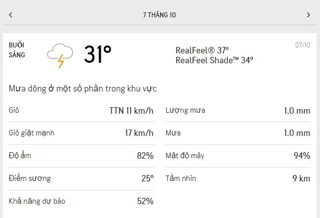 Dự báo thời tiết TPHCM hôm nay 7/10 và ngày mai 8/10/2021: nhiệt độ dễ chịu, nắng dịu và giảm mưa 1