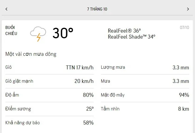 Dự báo thời tiết TPHCM hôm nay 7/10 và ngày mai 8/10/2021: nhiệt độ dễ chịu, nắng dịu và giảm mưa 2