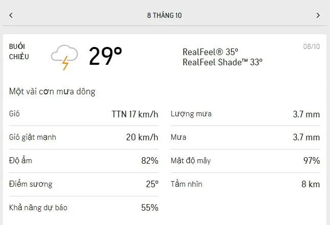 Dự báo thời tiết TPHCM hôm nay 7/10 và ngày mai 8/10/2021: nhiệt độ dễ chịu, nắng dịu và giảm mưa 5