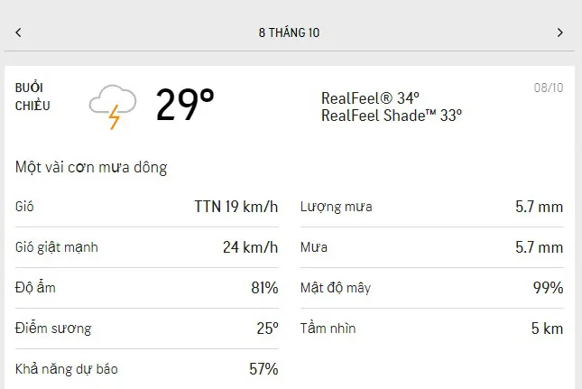 Dự báo thời tiết TPHCM hôm nay 8/10 và ngày mai 9/10/2021: gió mạnh, ban ngày có mưa dông 2