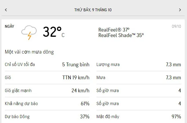 Dự báo thời tiết TPHCM cuối tuần (9/10 đến ngày 10/10/2021): trời nắng nhẹ, rải rác có mưa dông 1
