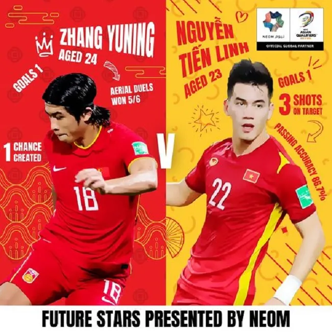 U23 Việt Nam đá giao hữu hòa U23 Tajikistan - Tiến Linh nhận giải “Ngôi sao tương lai” của AFC