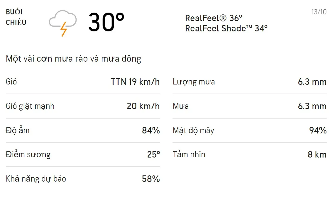 Dự báo thời tiết TPHCM hôm nay 13/10 và ngày mai 14/10: Sáng chiều có mưa rào và dông 2