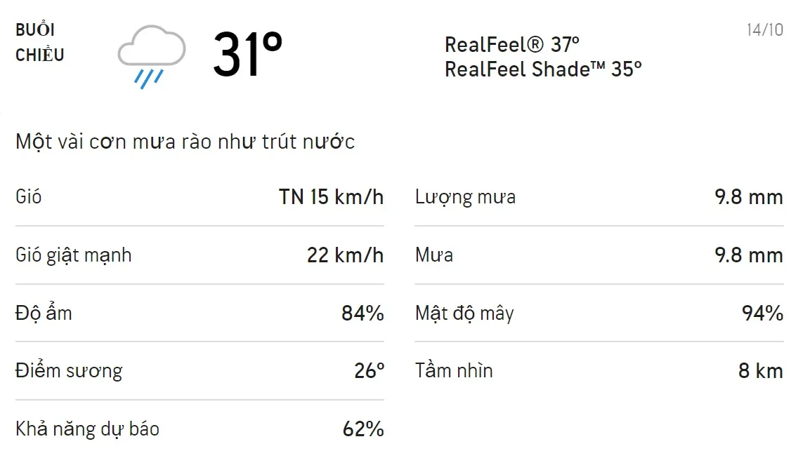Dự báo thời tiết TPHCM hôm nay 14/10 và ngày mai 15/10: Cả ngày có mưa rào và dông 2