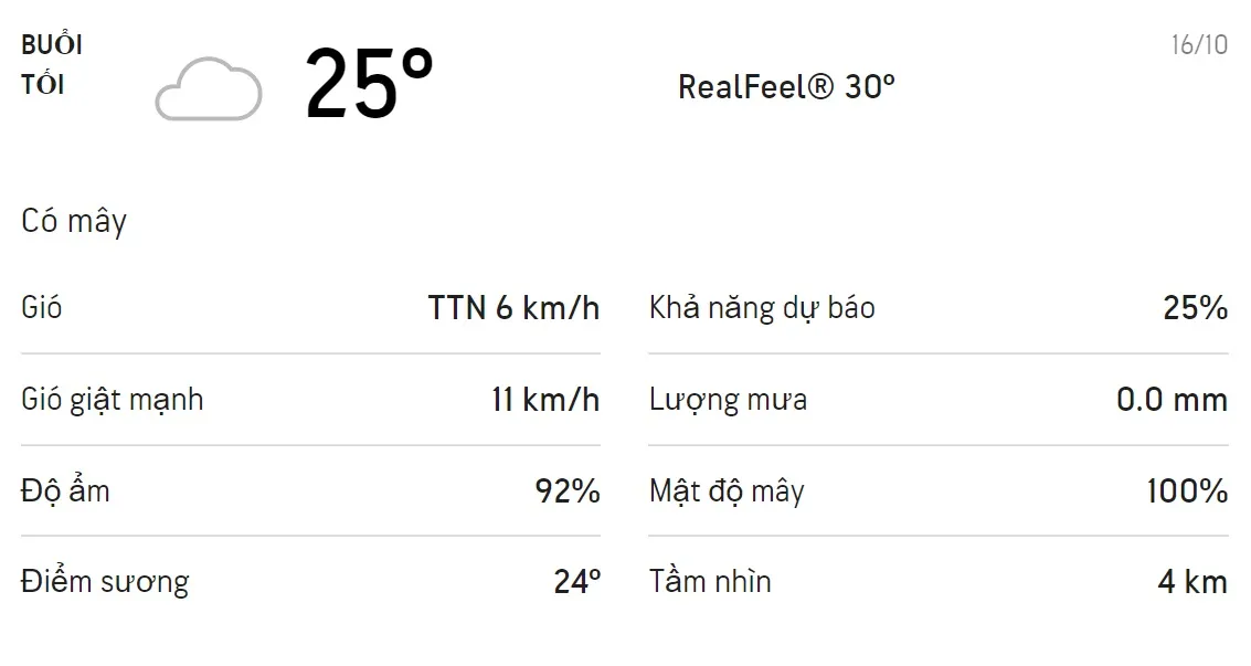 Dự báo thời tiết TPHCM hôm nay 15/10 và ngày mai 16/10: Cả ngày có mưa dông 6