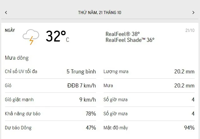 Dự báo thời tiết TPHCM 3 ngày tới (19/10 đến ngày 21/10):  ngày nắng nhẹ, buổi chiều có mưa 5