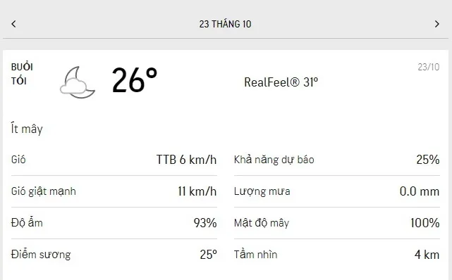 Dự báo thời tiết TPHCM cuối tuần (23/10 đến ngày 24/10/2021): trời nhiều mây, rải rác có mưa dông 4