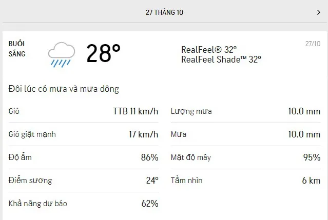 Dự báo thời tiết TPHCM hôm nay 27/10 và ngày mai 29/10/2021: mưa rào, gió mạnh, tối không mưa 1