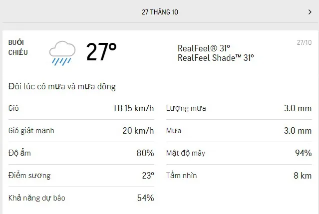 Dự báo thời tiết TPHCM hôm nay 27/10 và ngày mai 29/10/2021: mưa rào, gió mạnh, tối không mưa 2