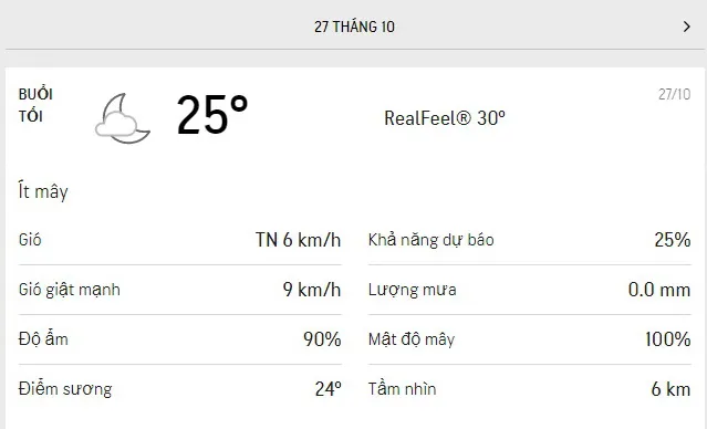 Dự báo thời tiết TPHCM hôm nay 27/10 và ngày mai 29/10/2021: mưa rào, gió mạnh, tối không mưa 3