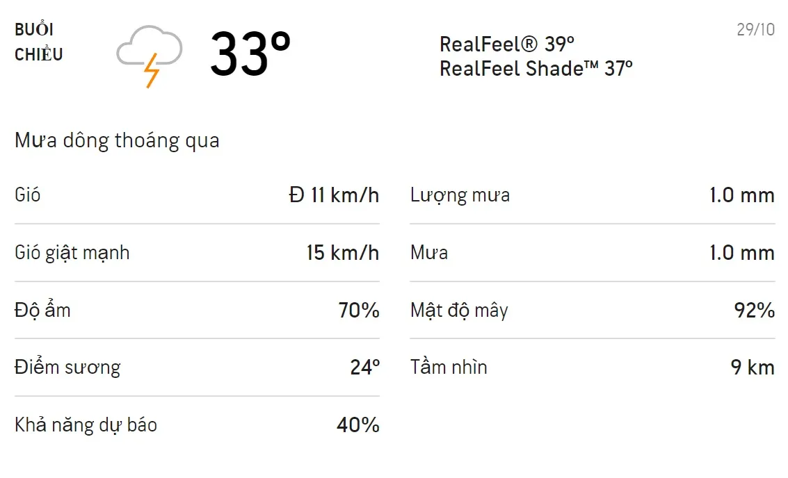 Dự báo thời tiết TPHCM hôm nay 29/10 và ngày mai 30/10: Trưa chiều có mưa dông, buổi tối trời mát 2